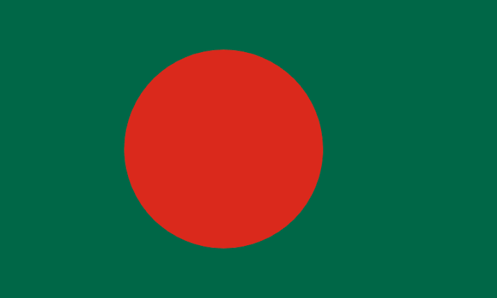 বাংলাদেশের নিরাপত্তার পথনকশা