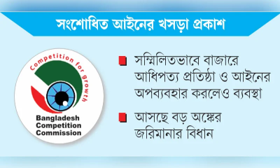 ব্যবসা প্রতিষ্ঠানে তল্লাশির ক্ষমতা পাচ্ছে প্রতিযোগিতা কমিশন