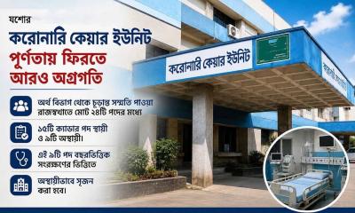 যশোরবাসীর দীর্ঘ দুই দশকের প্রতীক্ষার অবসান