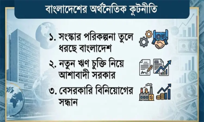 ব্যাংককে বাংলাদেশের অর্থনৈতিক ‘কূটনীতি’: ঋণ, সংস্কার ও বিনিয়োগ সন্ধান