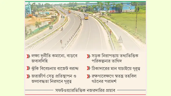 মহাসড়ক রক্ষণাবেক্ষণে আসছে নতুন নীতিমালা